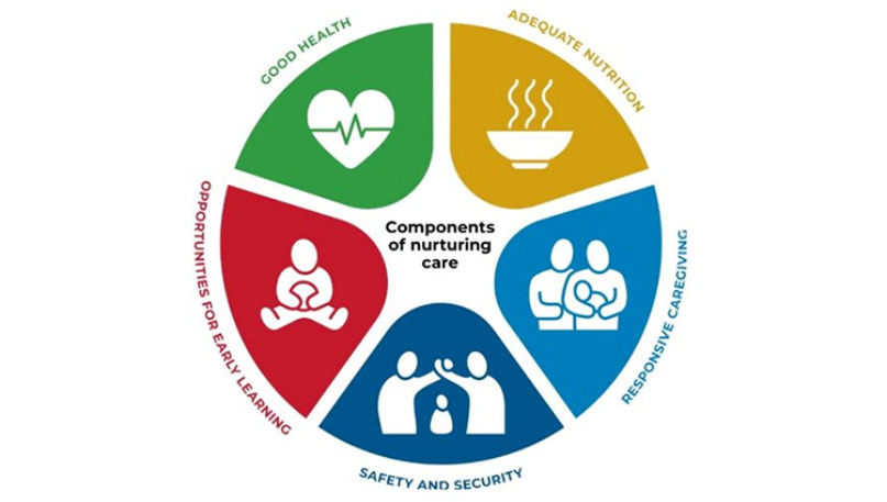 Imagem de fundo do player